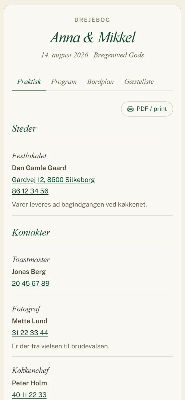 Fanen Praktisk på en mobil med festlokalet, toastmasteren og fotografen